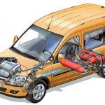 бензин и ГБО