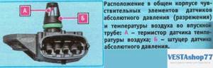 ДАД и ДТВ на двигателях ВАЗ 21129 и ВАЗ 21179