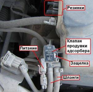 Как проверить клапан абсорбера