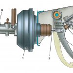 Как заменить вакуумный усилитель Ваз 2107