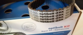 Какой ремень ГРМ лучше: обзор лучших производителей