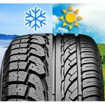 Когда менять летнюю резину на зимнюю осенью 2019 года. При какой температуре?