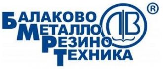 Лучшие ремни ГРМ в 2020 году