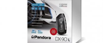 Pandora в упаковке