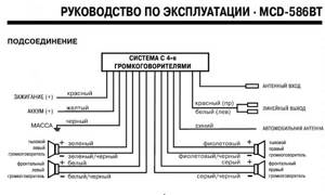 Схема подключения магнитолы колонок