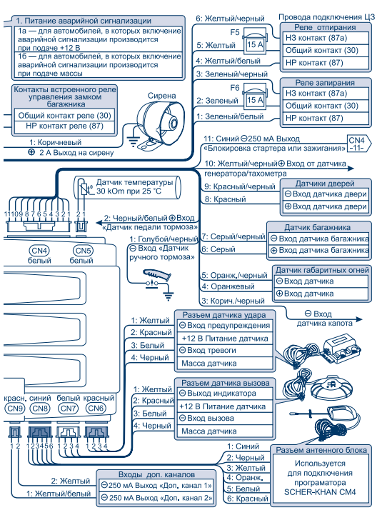 Автосигнализация scher khan схема подключения