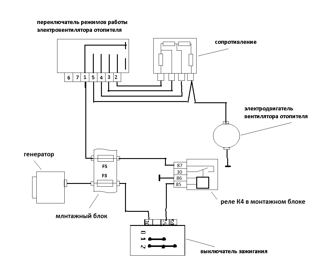 Схема включения вентилятора кондиционера калина