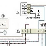 Схема аварийки ваз 2110