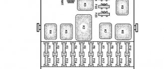 Схема салонного блока предохранителей на УАЗ Патриот старого образца