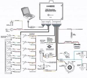 установка диджитроник