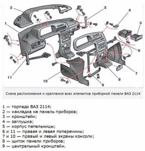 Снять торпедо ваз 2110