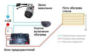 Ваз 2114 схема подключения обогрева заднего стекла ваз