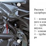 замена клапана продувки адсорбера на Лада Веста или XRAY