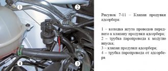замена клапана продувки адсорбера на Лада Веста или XRAY